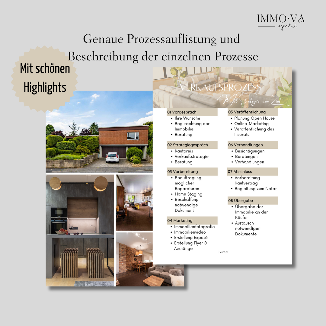 Akquise Broschüre Canva Template Immobilienmarketing