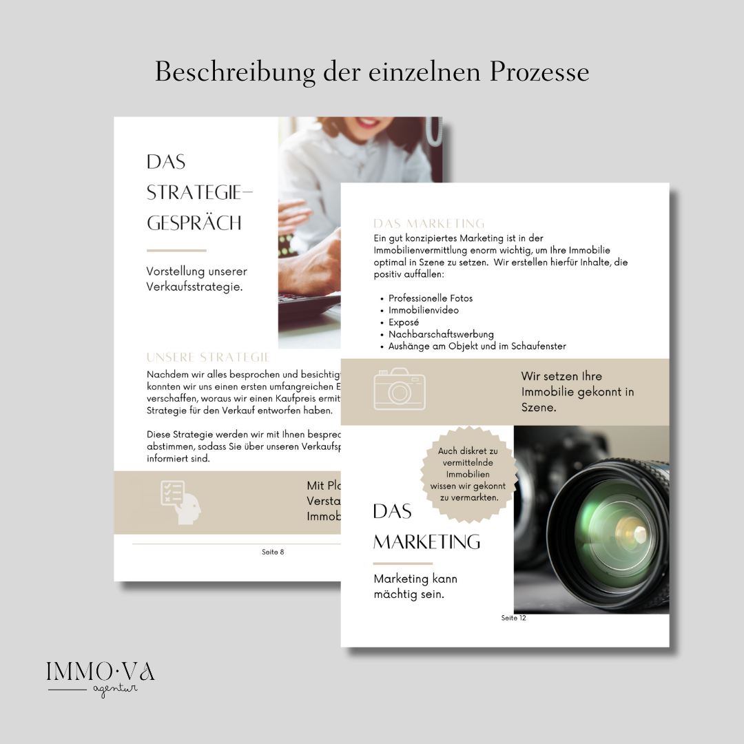 Akquise Broschüre Canva Template Immobilienmarketing